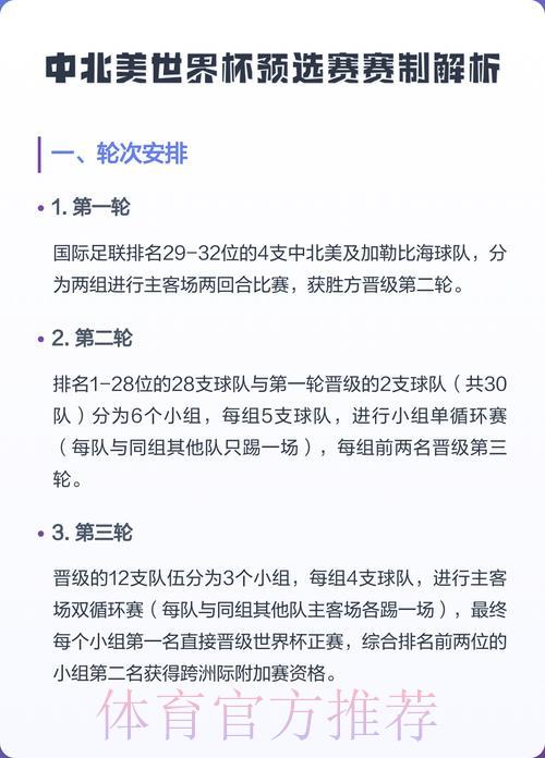 世界杯预测游戏中心