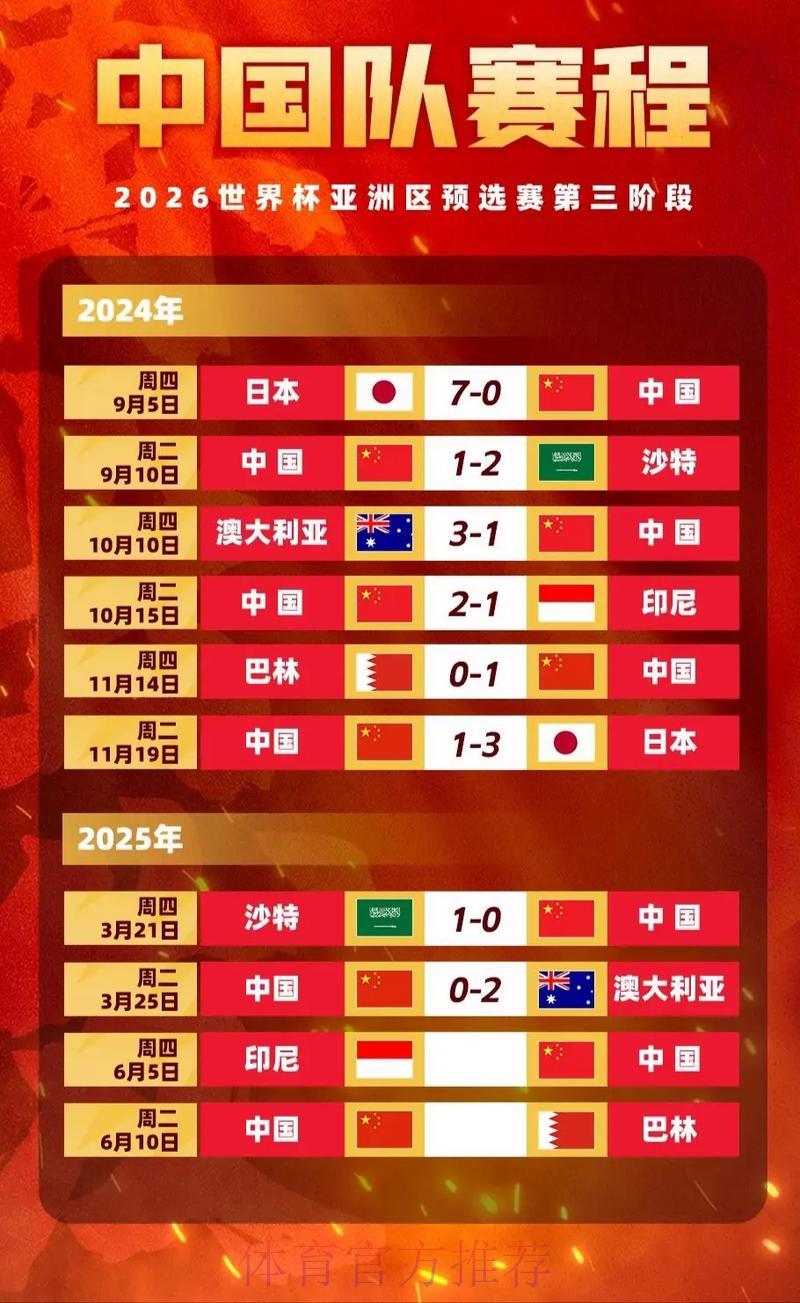 世界杯竞彩：全面解读热门赛事赔率波动趋势