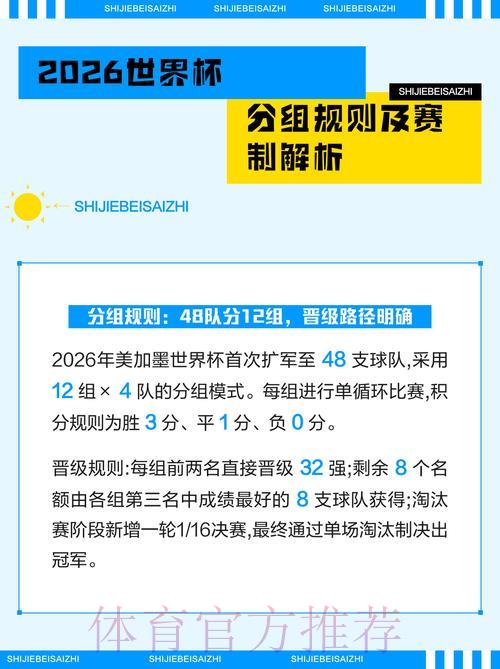 2026年世界杯官方竞猜平台入口全面解读