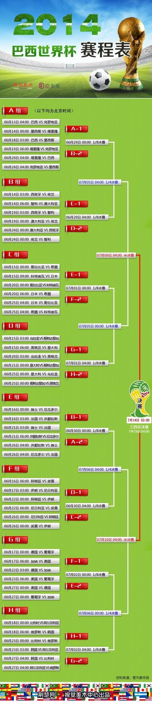 世界杯官方竞猜平台可靠性全面评测