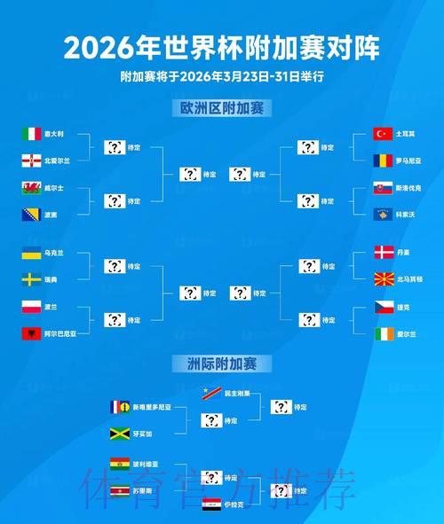 2026年FIFA世界杯官方网站全面解析