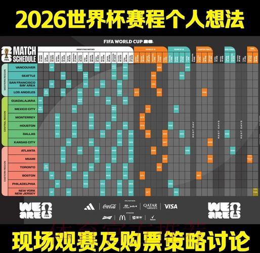 2026年FIFA世界杯官方网站全面解析