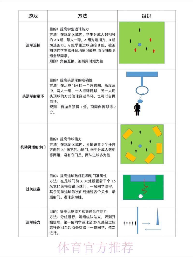 世界杯滚球赛场上的心理博弈与技术解析 世界杯滚球赛场上的心理博弈与技术解析