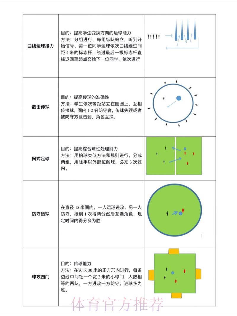 世界杯滚球赛场上的心理博弈与技术解析 世界杯滚球赛场上的心理博弈与技术解析