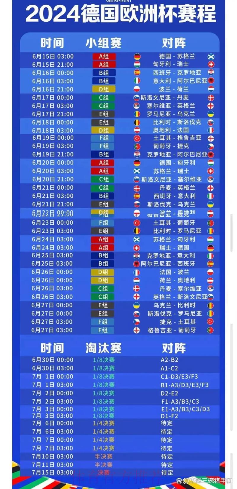 深度盘点世界杯数据图鉴：赛场数字与高燃时刻全记录
