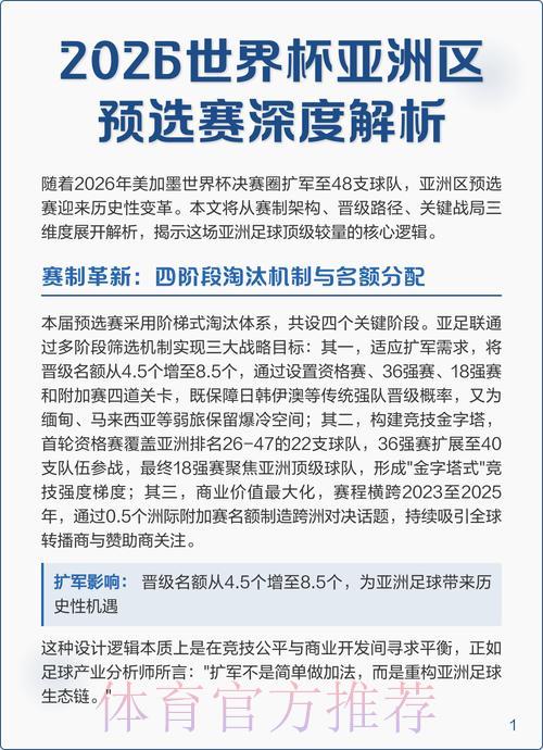 2026世界杯足球赛事深度解析与权威预测