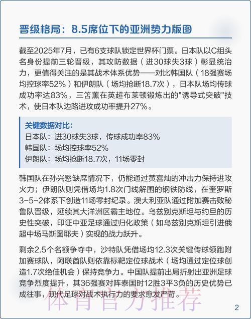 2026世界杯足球赛事深度解析与权威预测