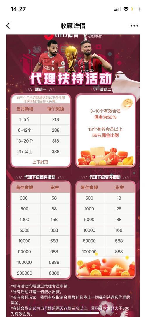 世界杯竞猜平台全面测评，找到最符合你需求的投注网站