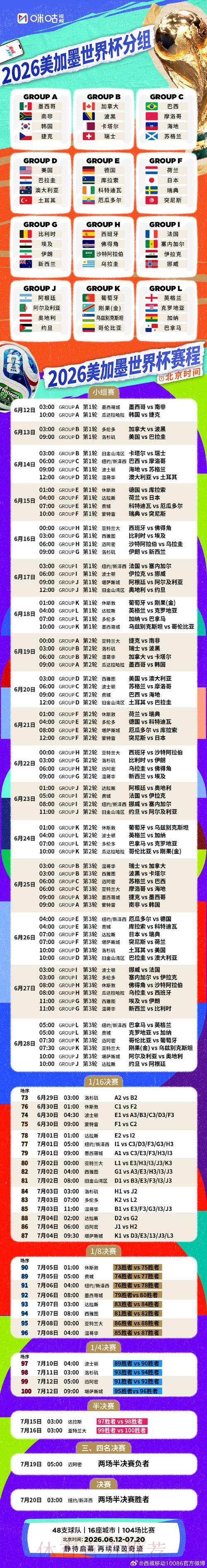 2026年世界杯赛程时间表及全程直播安排