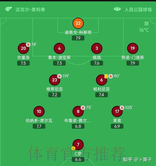 2026年世界杯各队夺冠概率深度解析