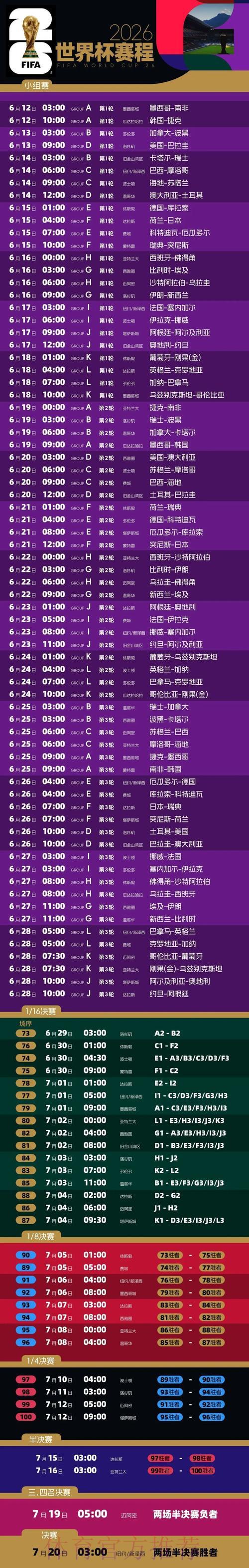 世界杯预测游戏中心