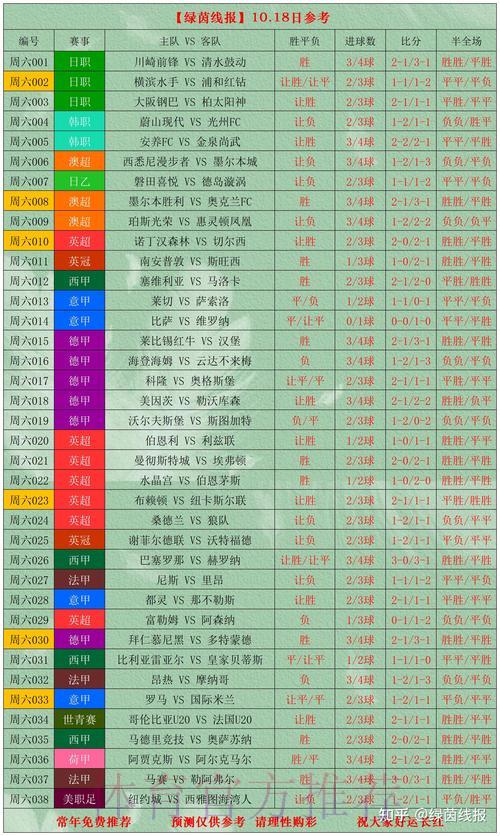 世界杯赛事成绩深度解读