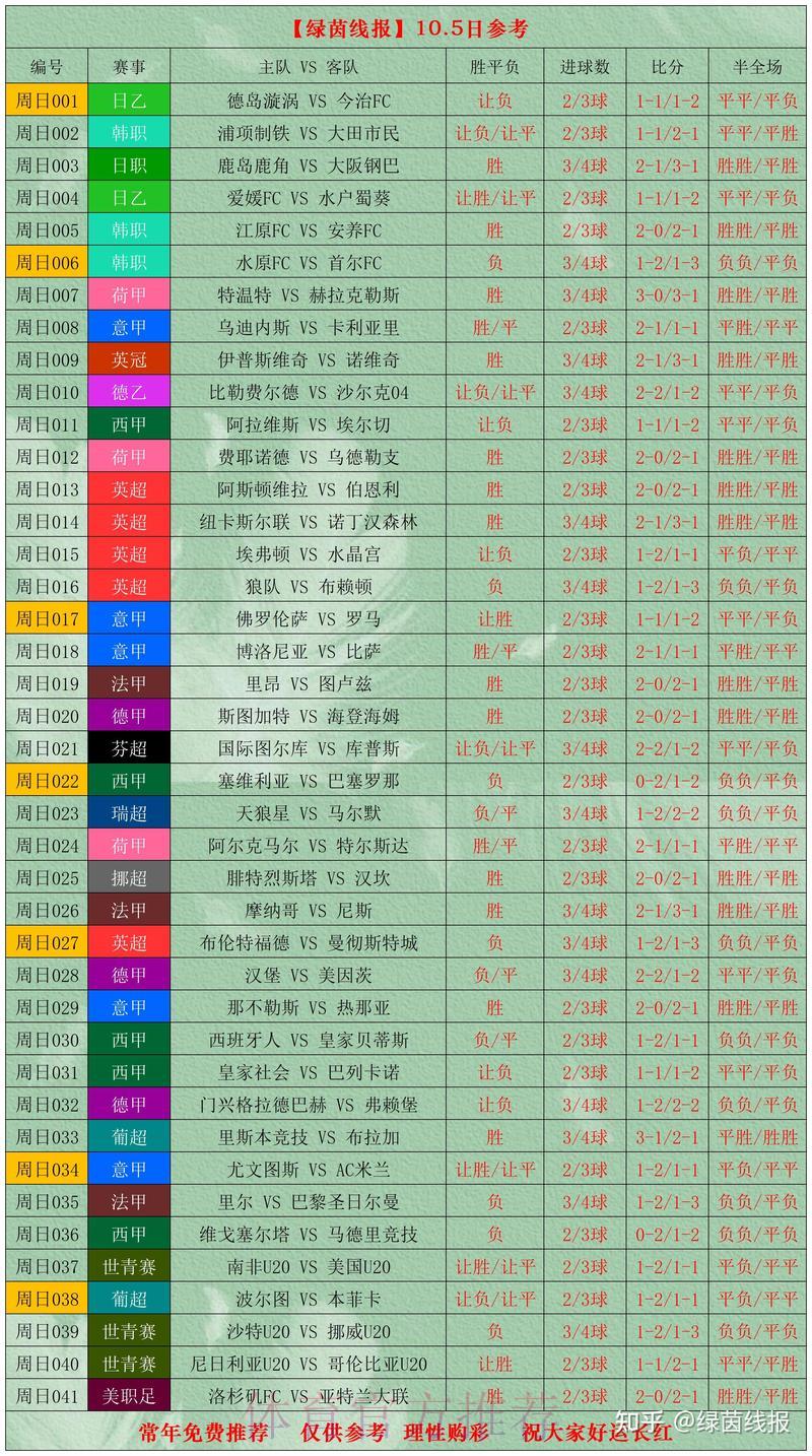 世界杯赛事成绩深度解读