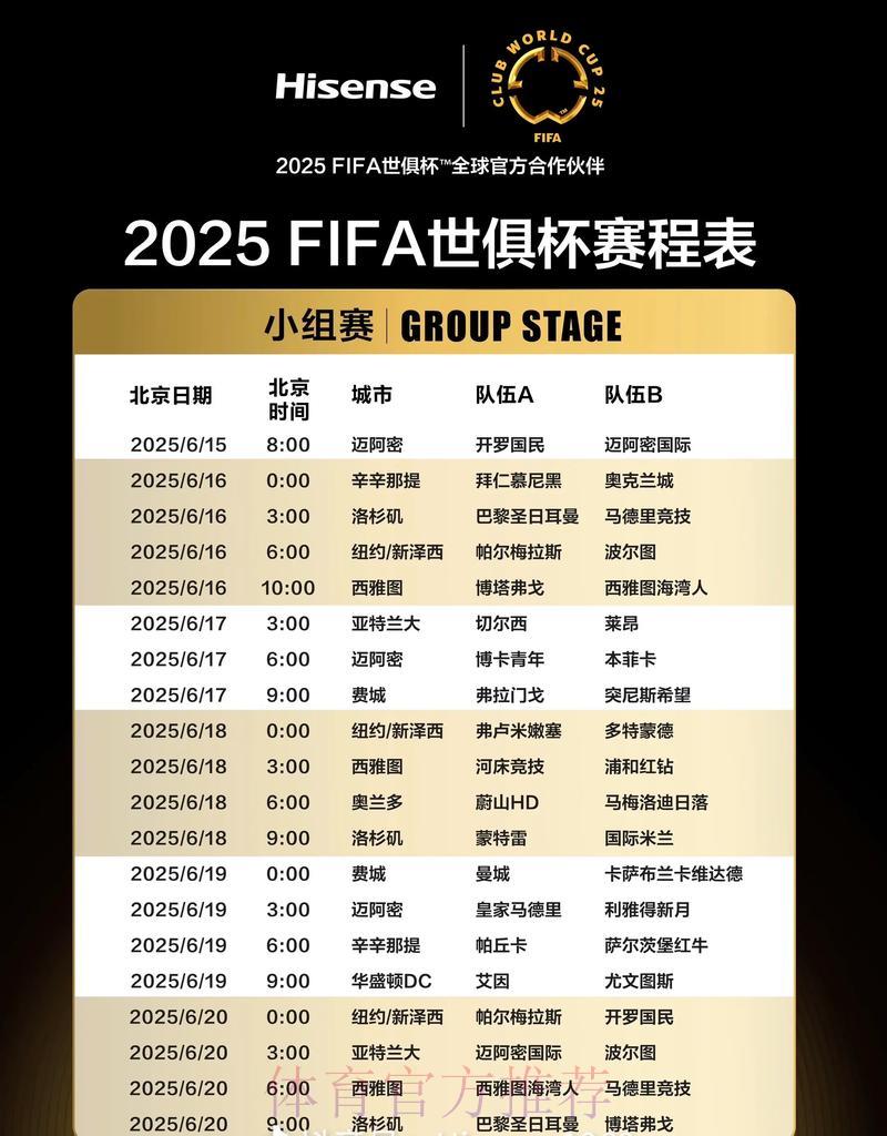全球足球盛宴：世界杯赛事直播、赛程安排与战力深度解析
