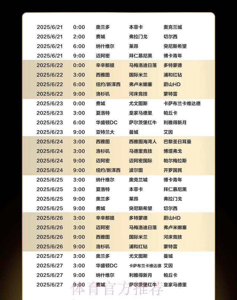 全球足球盛宴：世界杯赛事直播、赛程安排与战力深度解析