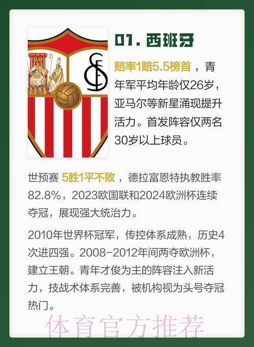 2026年世界杯夺冠热门球队竞猜全解析