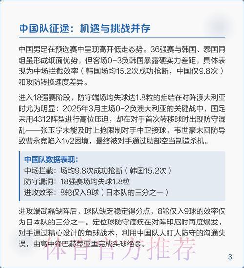 2026世界杯竞猜指南:权威专家深度预测与全面赛事解析 2026世界杯竞猜指南:权威专家深度预测与全面赛事解析