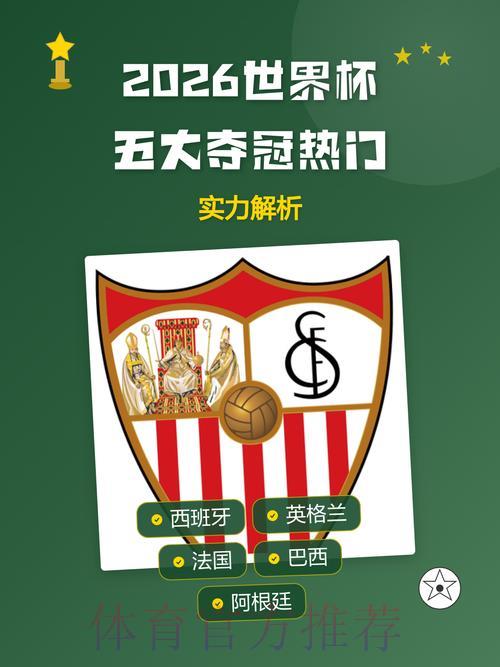 2026年世界杯夺冠热门球队竞猜全解析