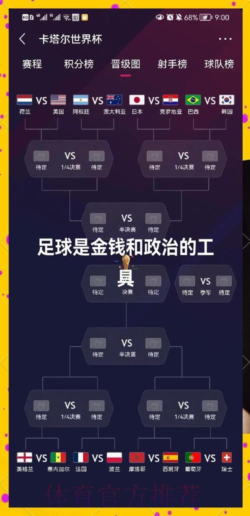轻松掌握2026世界杯投注数据，助你稳步盈利