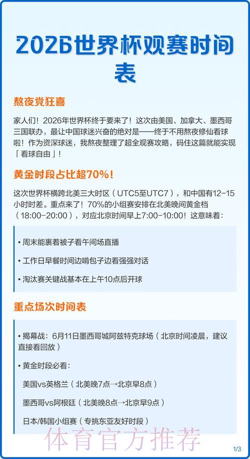 2026篮球世界杯全程直播观赛完全指南