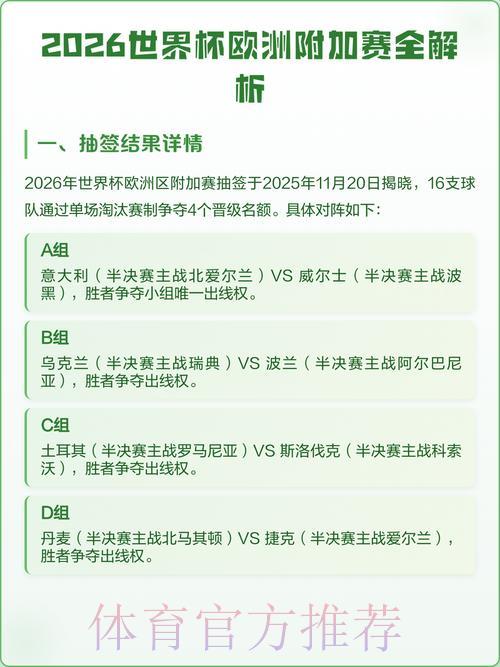 2026年世界杯足球赛事热门场次深度预测解析