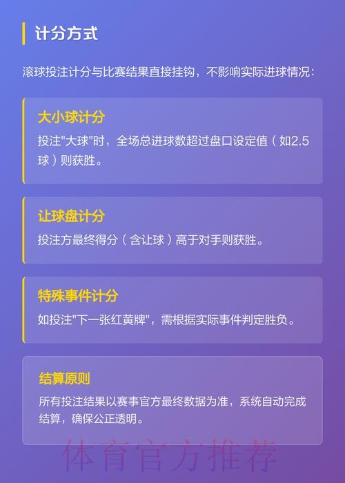 世界杯滚球精彩回顾:盘点历届最具价值的投注策略 世界杯滚球精彩回顾:盘点历届最具价值的投注策略
