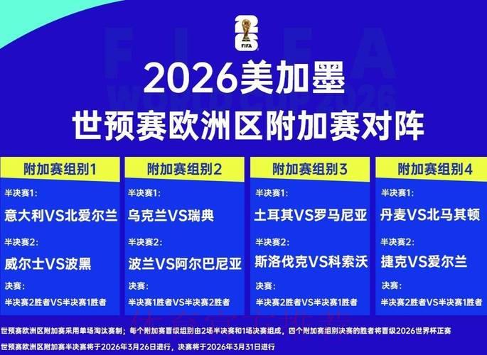2026年国际足球世界杯：战术解析与各队竞技表现前瞻预测