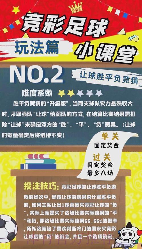 世界杯预测游戏中心