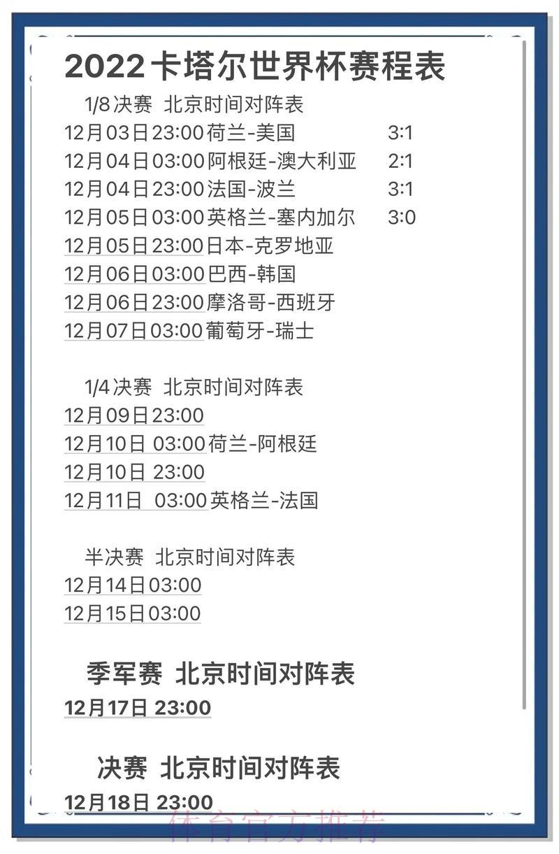 最新世界杯竞猜预测方法与平台推荐