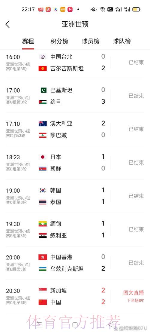 世界杯实时比分官方网址查询平台