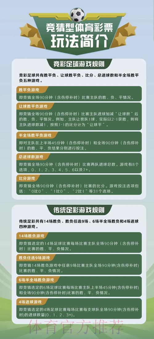 世界杯竞猜：滚动投注玩法全面详解