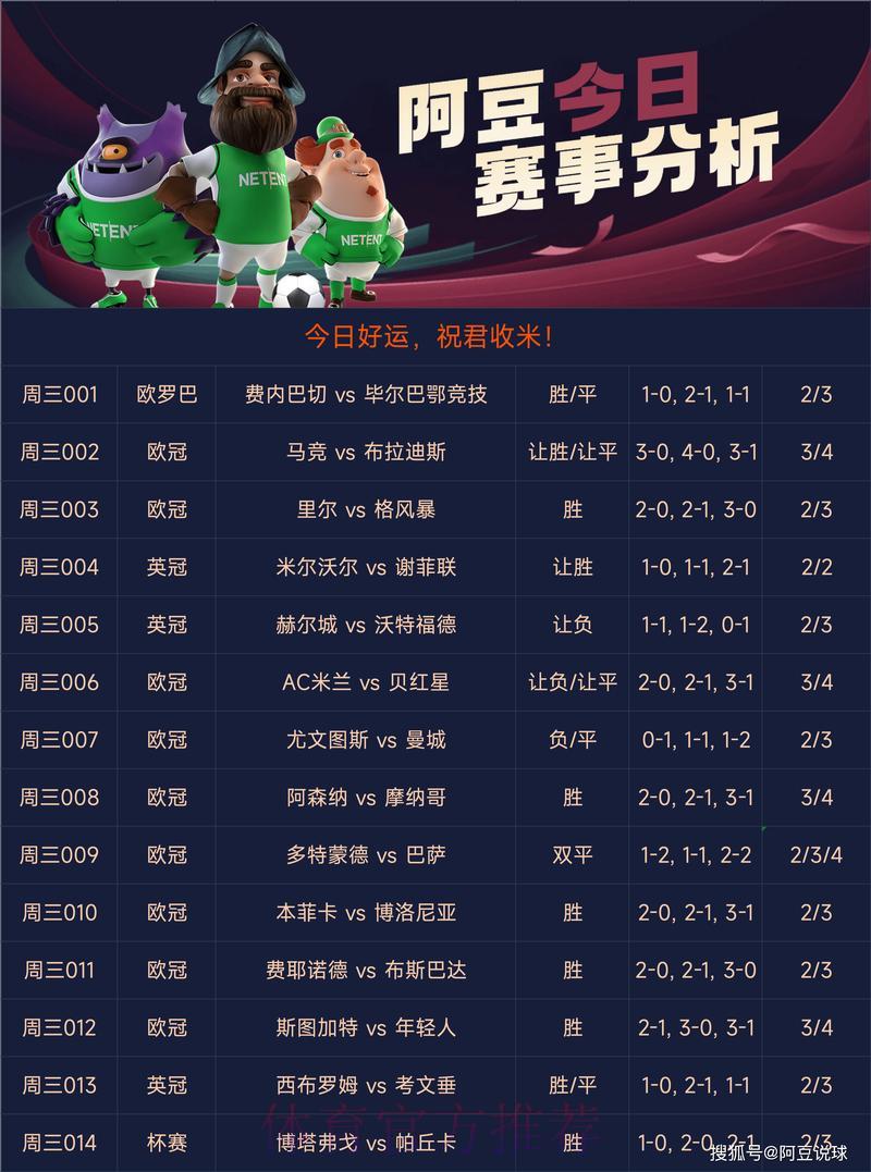 全球顶级世界杯竞猜平台权威推荐指南