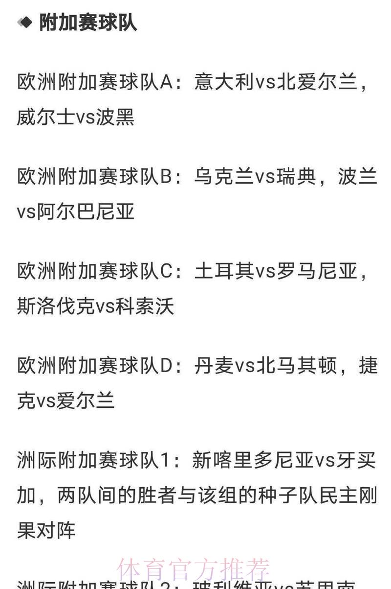 世界杯竞猜市场深度解析:热门球队夺冠赔率全面盘点 世界杯竞猜市场深度解析:热门球队夺冠赔率全面盘点