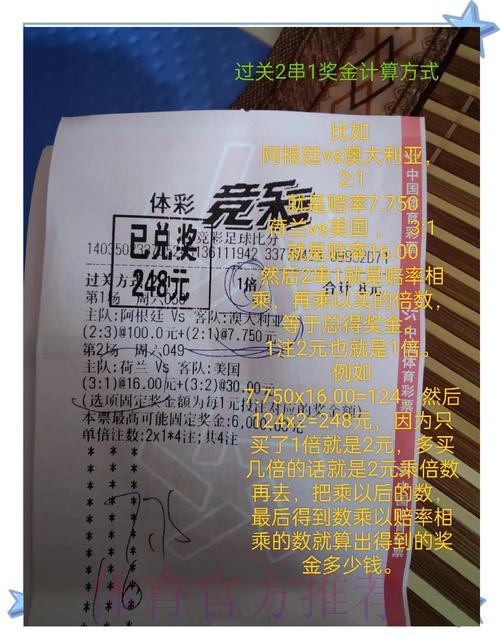 世界杯竞猜攻略：掌握这些技巧，轻松斩获丰厚大奖！