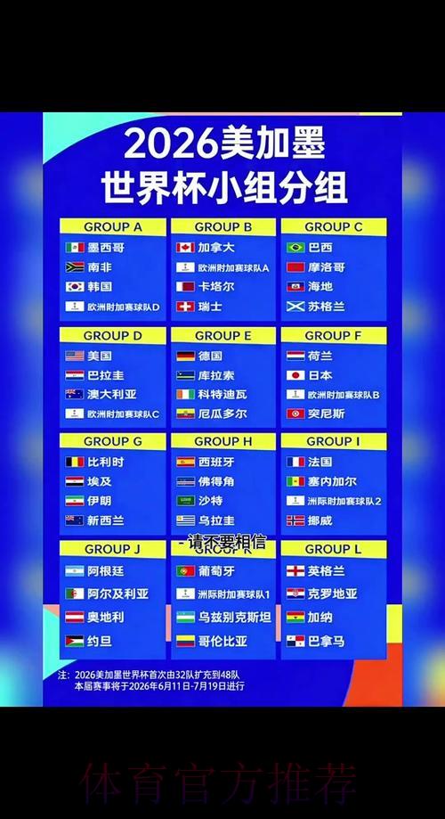 2026年世界杯竞猜全面指南与实用策略 2026年世界杯竞猜全面指南与实用策略