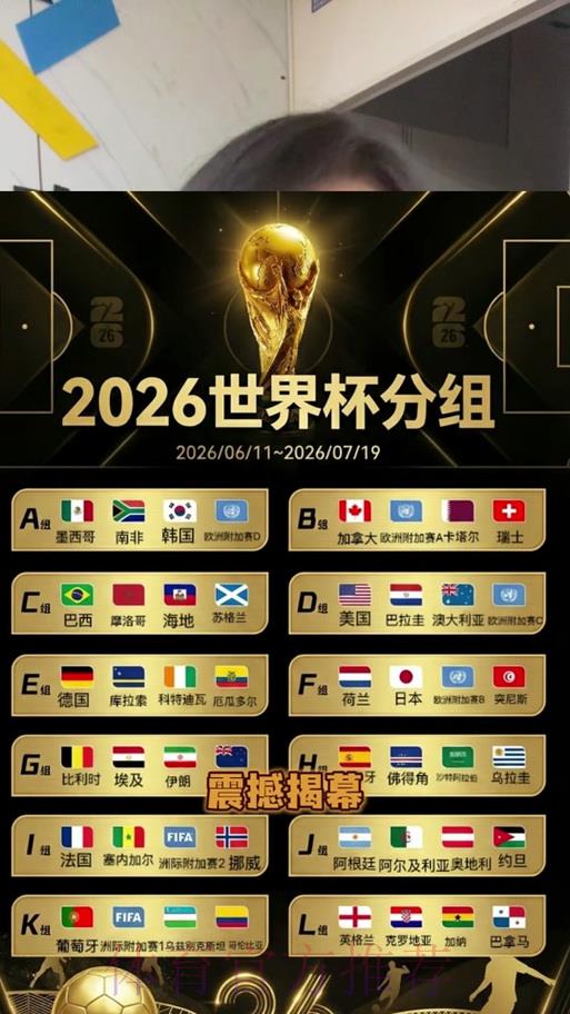 2026年世界杯竞猜全面指南与实用策略 2026年世界杯竞猜全面指南与实用策略