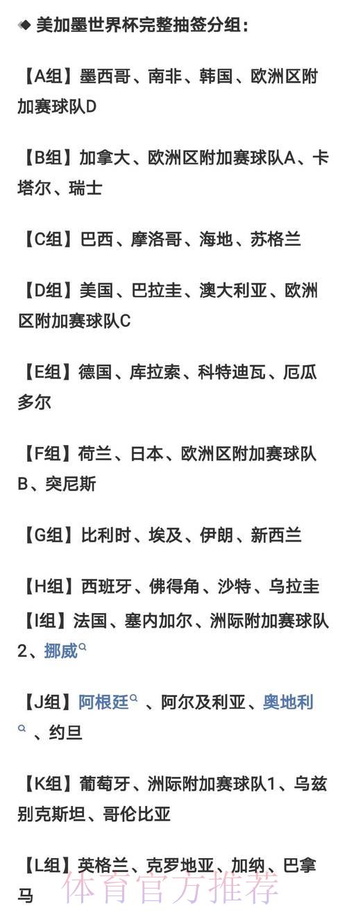 2026年世界杯竞猜全面指南与实用策略 2026年世界杯竞猜全面指南与实用策略