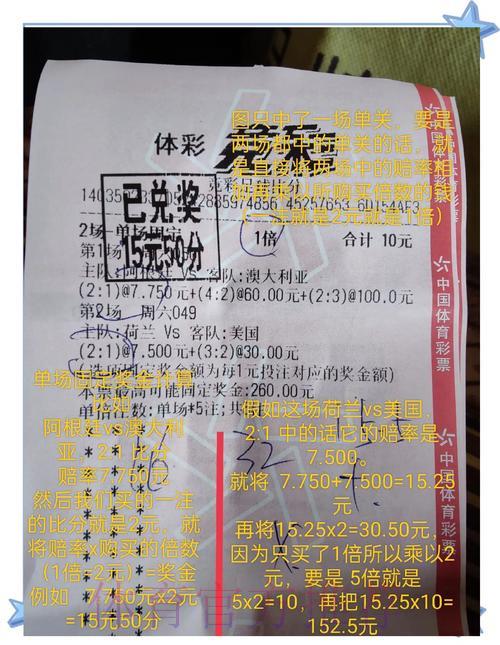 世界杯竞猜达人的实战投注心得分享 世界杯竞猜达人的实战投注心得分享
