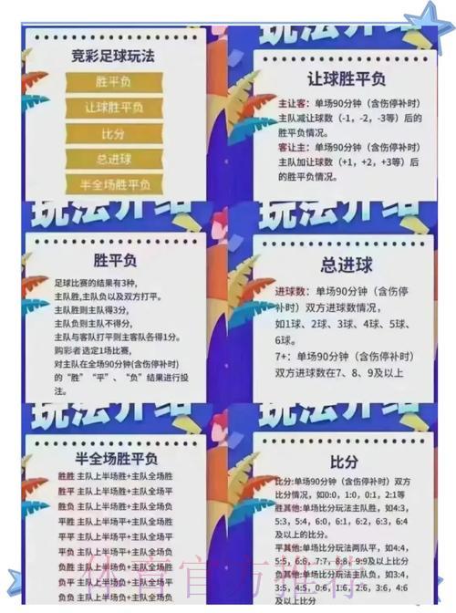 世界杯竞猜达人的实战投注心得分享 世界杯竞猜达人的实战投注心得分享