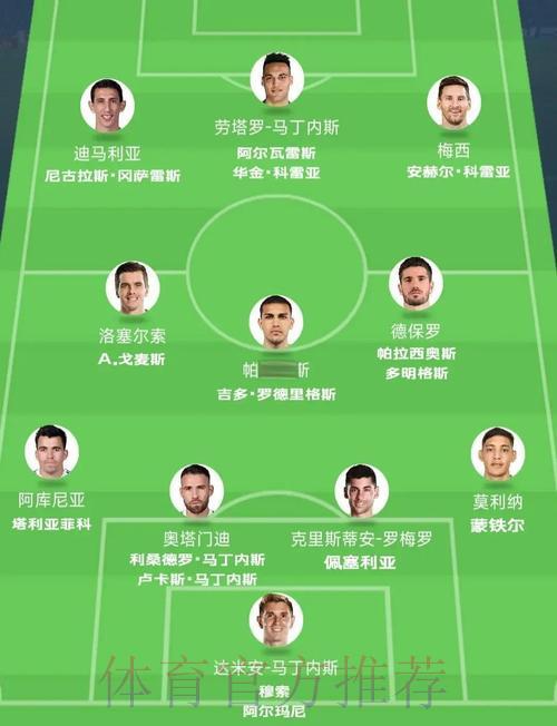 全面剖析世界杯参赛球队阵容配置